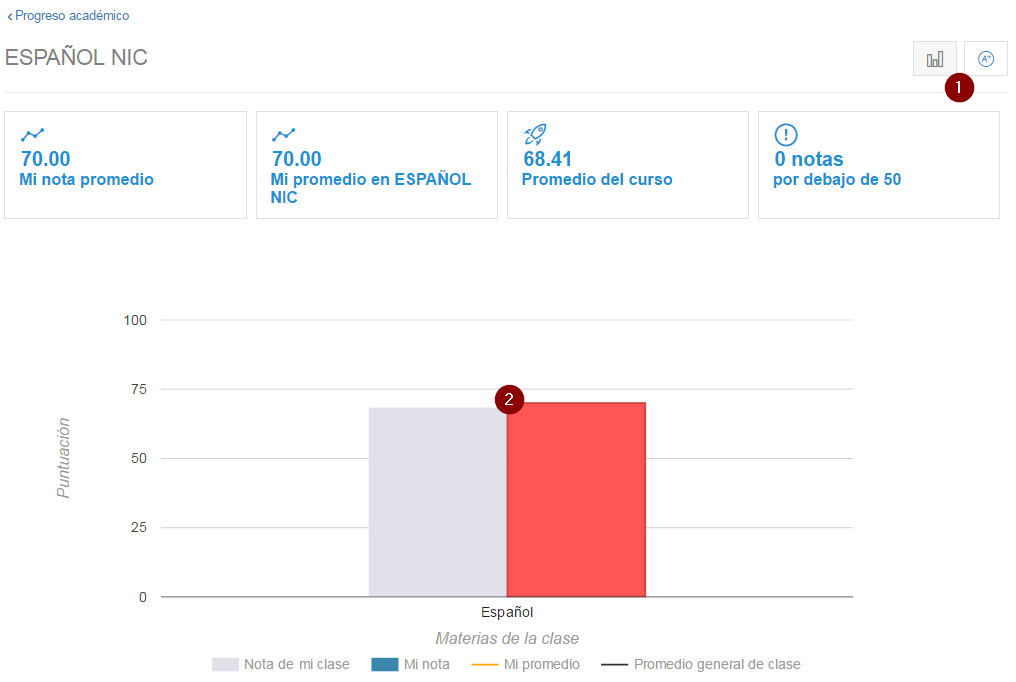2016-10-04 19_11_07-LMS - Progreso académico.png