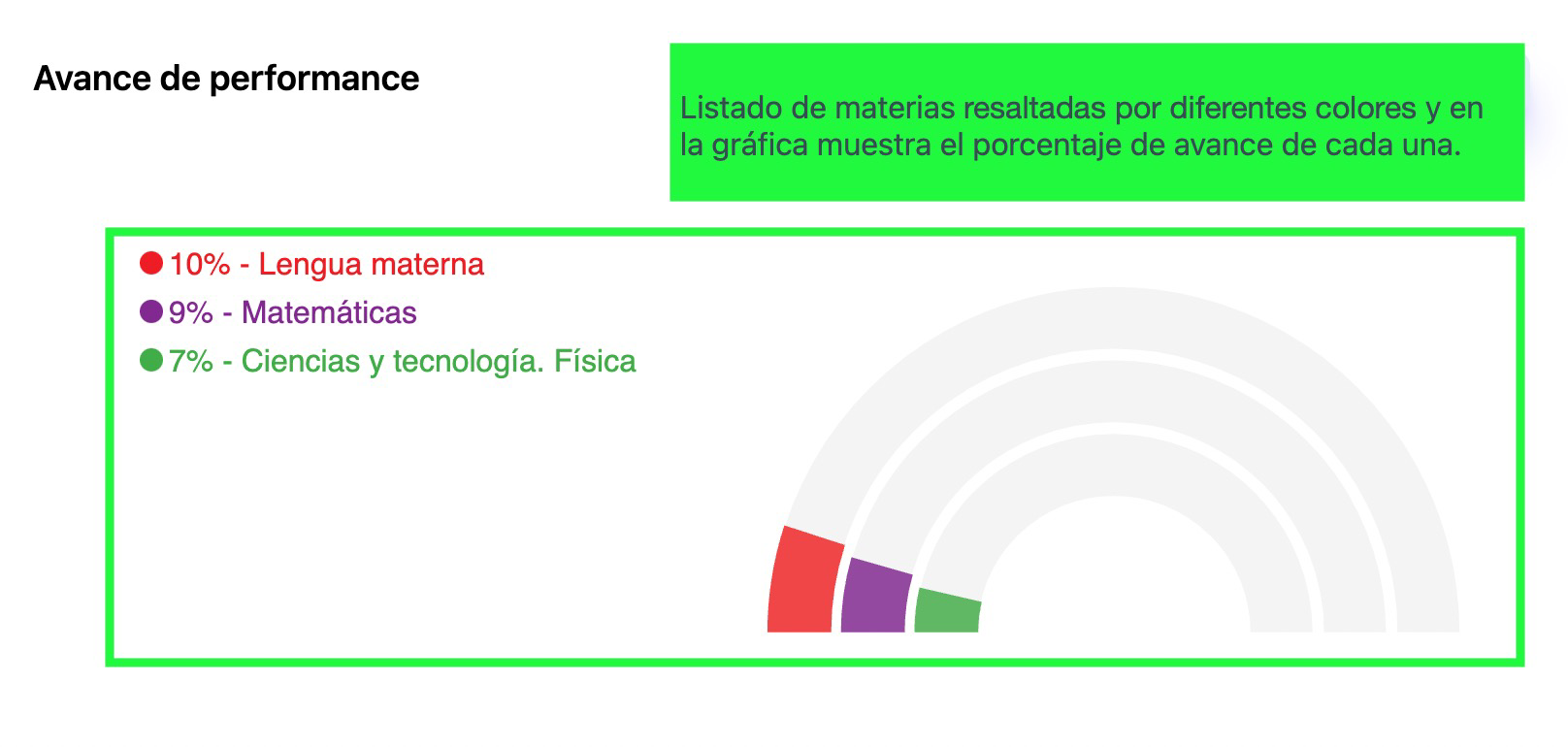 image2023-8-15_0-7-8.png?version=1&modificationDate=1692079630974&cacheVersion=1&api=v2&width=600&height=285