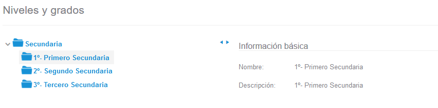 Niveles y grados2.png